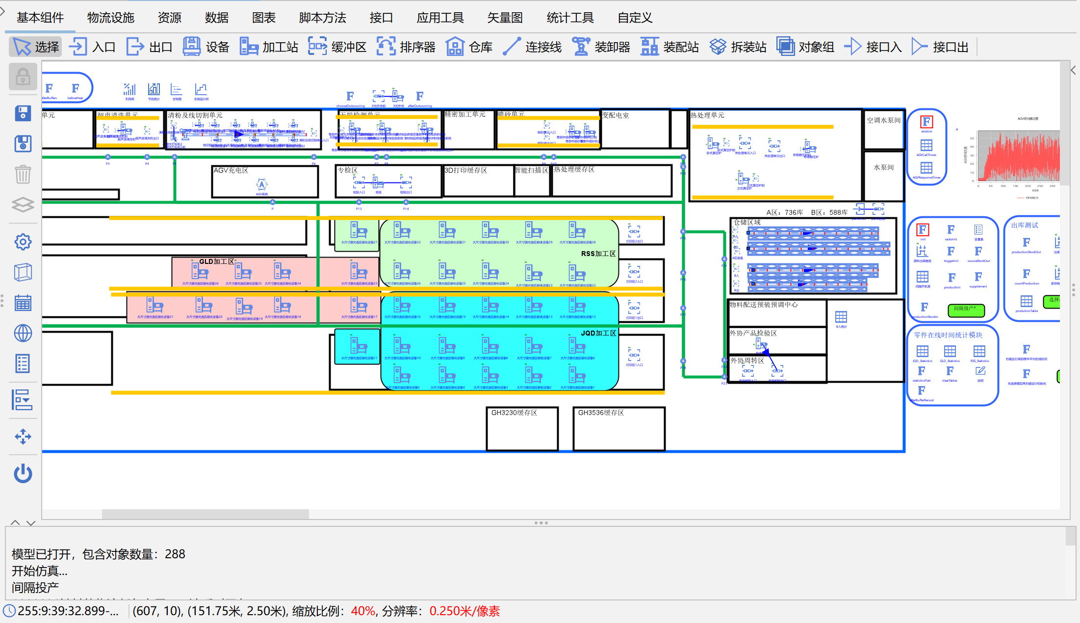 FactorySimulation